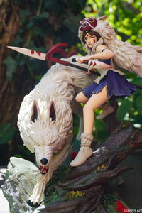 Princesse Mononoké, ghibli, figurine San, figurine à peindre, loup